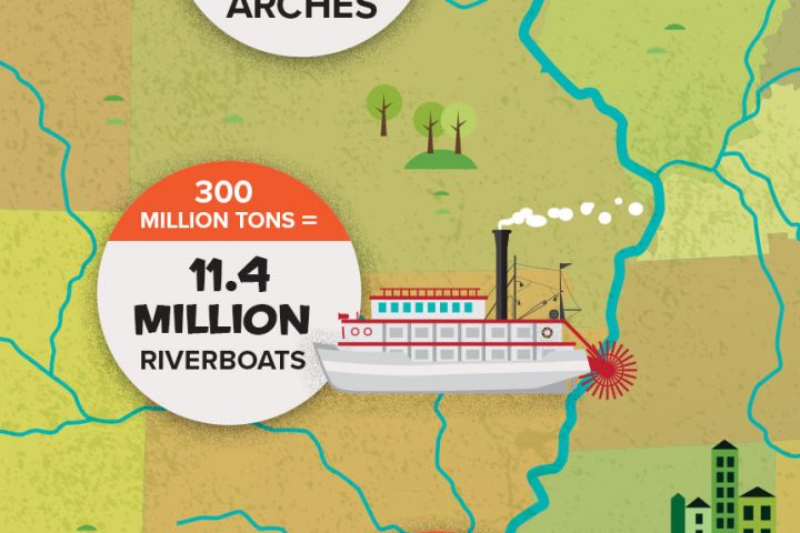 April Showers Bring May Flows: What That Means for Louisiana’s Wetlands