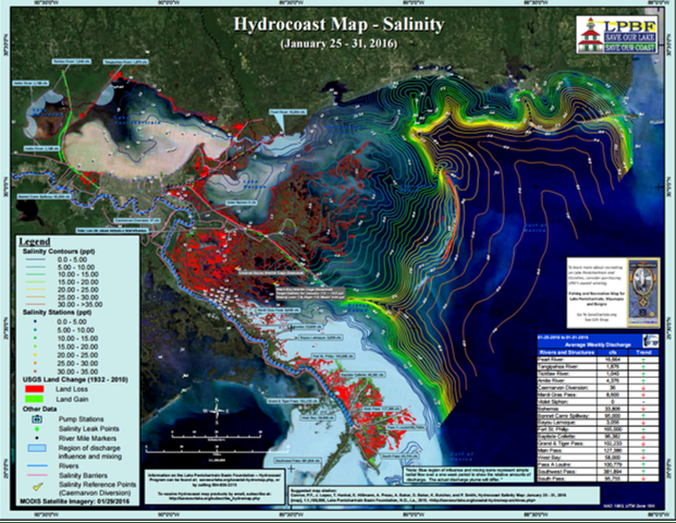 If you care about our coast or fishing, you should know about Hydrocoast!