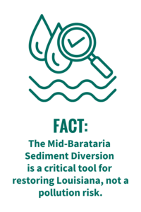 The Mid-Barataria Sediment Diversion is a critical tool for restoring Louisiana, not a pollution risk.
