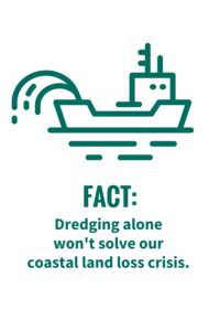 Dredging alone won't solve our coastal land loss crisis.